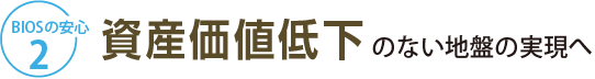 BIOSの安心1 資産価値低下のない地盤の実現へ